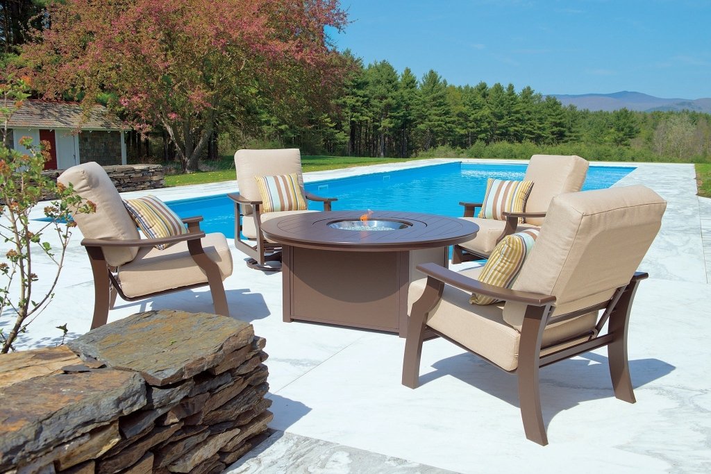 Fire Pit Tables - LOOMLAN