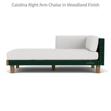 Catalina Wicker Sectional With Right Chaise Made In USA Outdoor Lounge Sets LOOMLAN By Lloyd Flanders