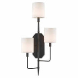 Oil Rubbed Bronze Knowsley Wall Sconce Right