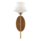 Etiquette Wall Sconce Wall Sconces LOOMLAN By Currey & Co