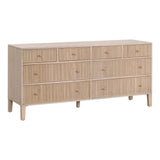 Highland 8-Drawer Double Dresser Dressers LOOMLAN By Essentials For Living