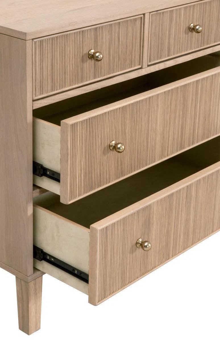 Highland 8-Drawer Double Dresser Dressers LOOMLAN By Essentials For Living