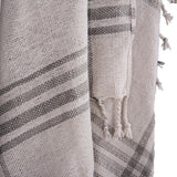 Kay Grey Plaid Outdoor Throw Blanket Outdoor Pillows LOOMLAN By LOOMLAN