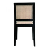 Orville Polyester Upholstered Modern Dining Chair (Set Of 2)