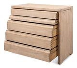 Xander Five Drawer Commode Dressers LOOMLAN By Sarreid